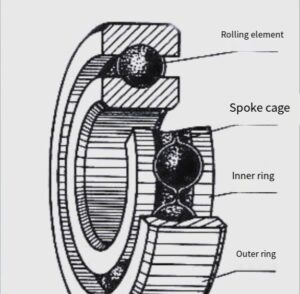 Dental Bearing Exploded View